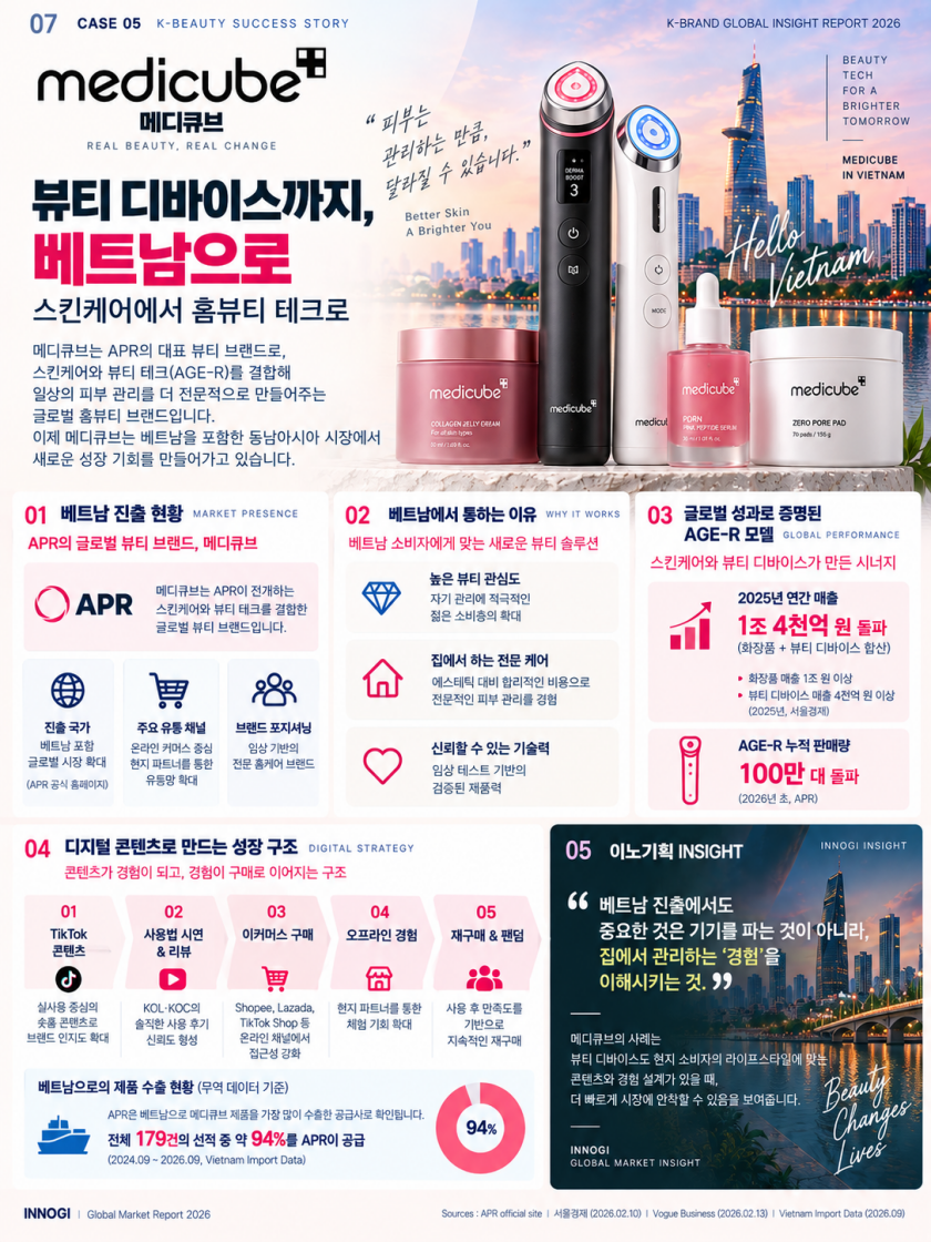 [크기변환]베트남성공사례7